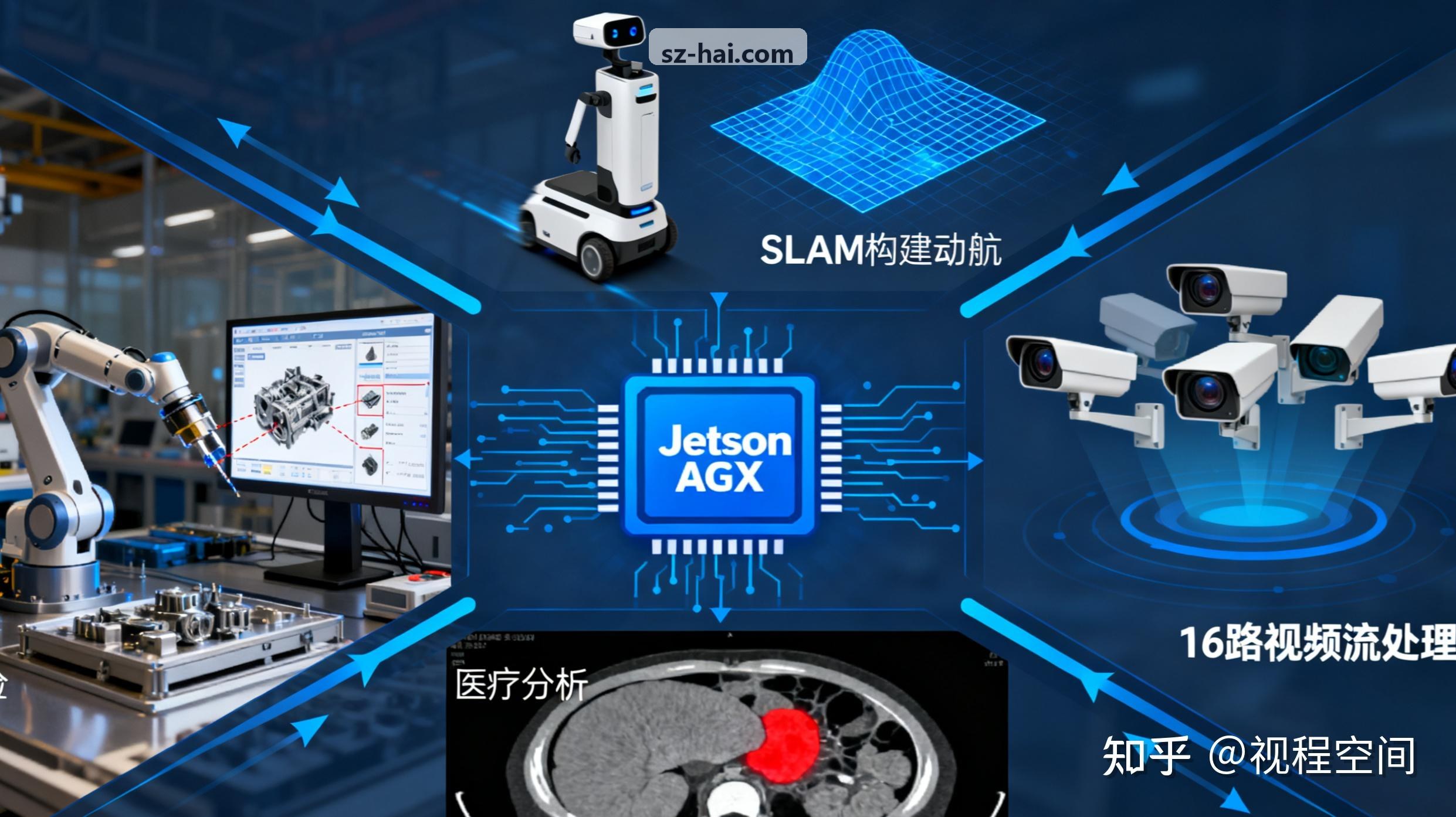 J9编译器自动算子融合与驱动优化更新说明